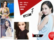 Làng sao - "Soi" chiều cao cân nặng của các nàng "cò hương"