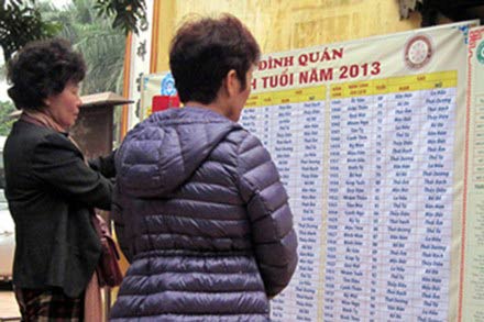 no ro dich vu giai han sao xau cho nam moi - 1