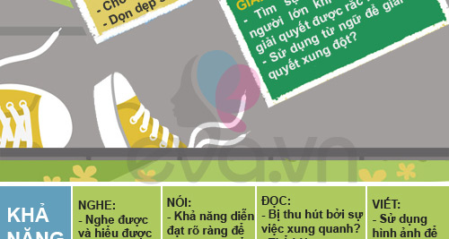 ky nang phai day tre truoc khi di mau giao - 3