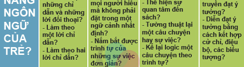 ky nang phai day tre truoc khi di mau giao - 4