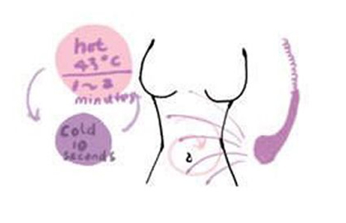 Vừa tắm vừa ung dung tập thể dục - 14