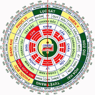 Phong thủy rước tài lộc cho người mệnh Hỏa - 2
