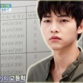 Làng sao - Soi bảng điểm "cao ngất" của sao Kbiz