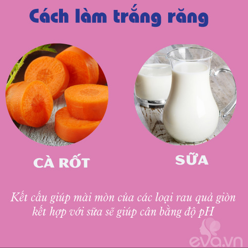 7 cach lam trang rang don gian ma hieu qua tai nha - 1