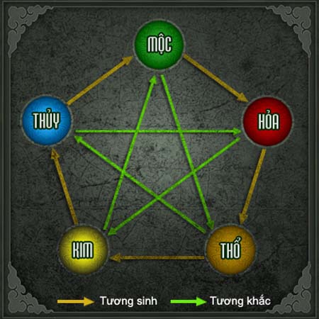 Chọn màu xe cho hợp với tuổi tác - 1