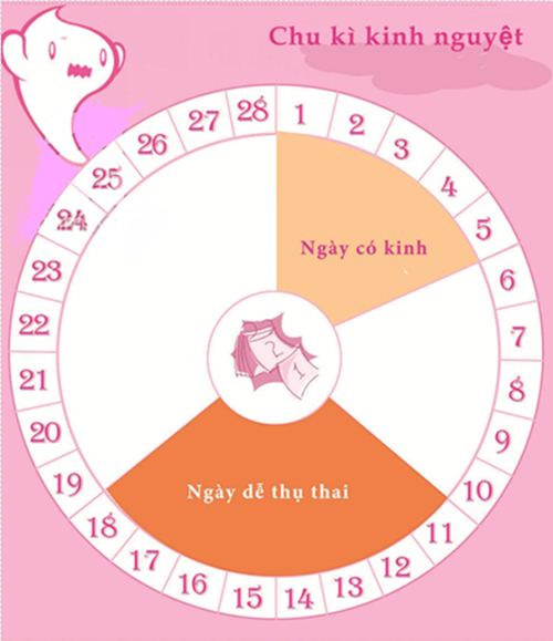 "dong danh" nhu nang nguyet san - 1