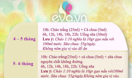 Thanh đạm cháo cà chua cho bé - 1