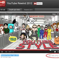 Học Gangnam Style, Youtube Style gây sốt