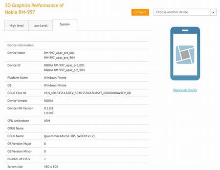 Rò rỉ cấu hình Lumia 525 - 1