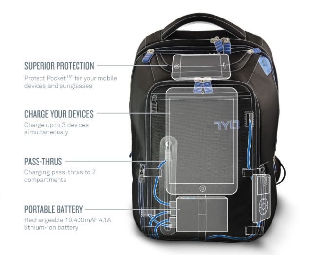 tylt energi: ba lo tich hop pin sieu tien cho nguoi di du lich - 1