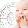 Làm mẹ - Kiểm tra tên đặt hợp mệnh cho con