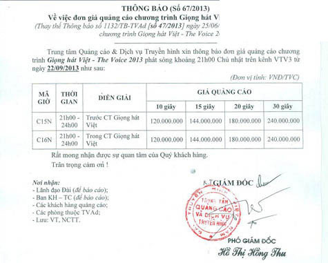 the voice 2013 suyt dat ky luc gia quang cao - 2