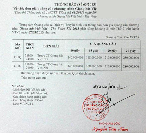the voice 2013 suyt dat ky luc gia quang cao - 3