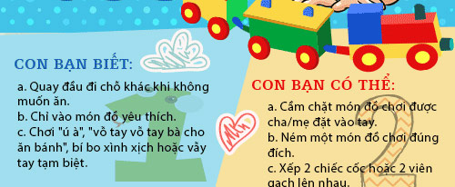 bai test tinh diem tri thong minh cua be so sinh - 2