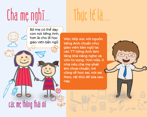 infographic: sai lam trong viec hoc tieng anh cua tre mau giao - 5