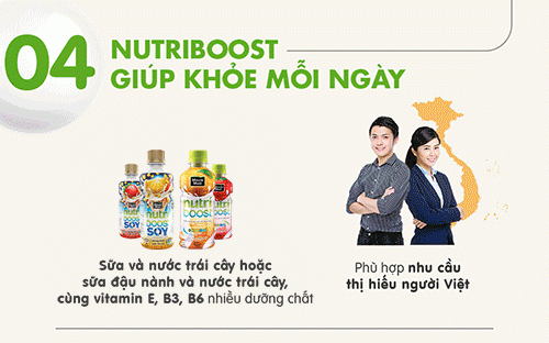 4 yeu to lam nen chat luong cua nutriboost - 5
