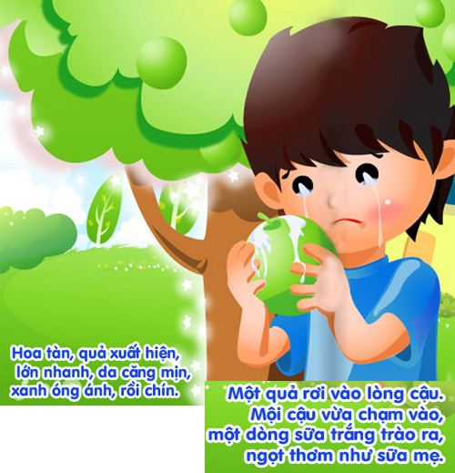 Mẹ kể con nghe: "Sự tích cây vú sữa" - 4