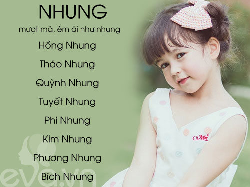Tên những trong tiếng Anh