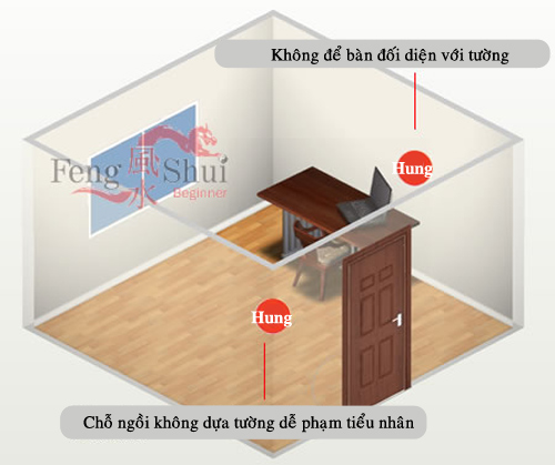 Hướng kê bàn học tuổi Ất Mùi 2015 giúp con ngoan, học giỏi #kebanhoc |  Trang trí nhà cửa, Thiết kế, Học