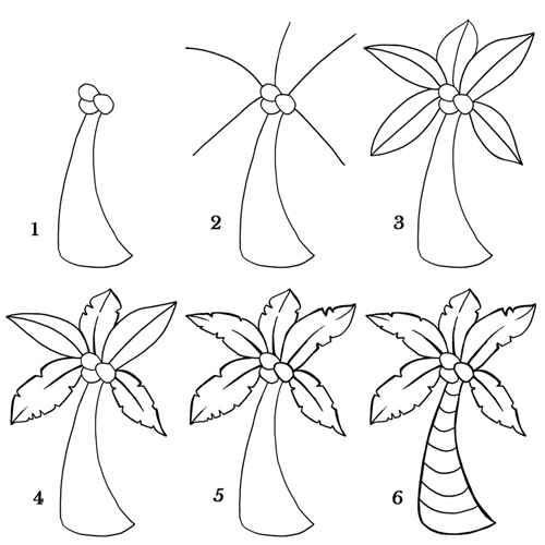 Vẽ cây tre đơn giản, thtantai2.edu.vn, vẽ cây dừa đơn giản: Học cách vẽ cây tre và cây dừa đơn giản tại thtantai2.edu.vn! Tại đây, bạn sẽ được hướng dẫn các bước vẽ chi tiết và dễ hiểu để có thể vẽ được những bức tranh đơn giản nhưng thật đẹp mắt. Đừng bỏ qua cơ hội học tập này nhé!