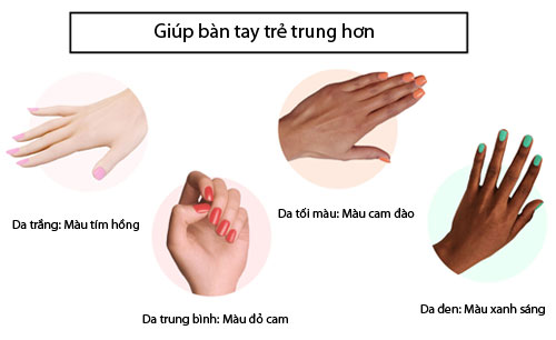 Không biết chọn màu nail nào phù hợp với màu da của mình? Hãy thử những gam màu trung tính như nude, beige hay màu pastel để mang lại sự thanh lịch và tinh tế. Bạn sẽ tự tin hơn với bàn tay thực sự đẹp.