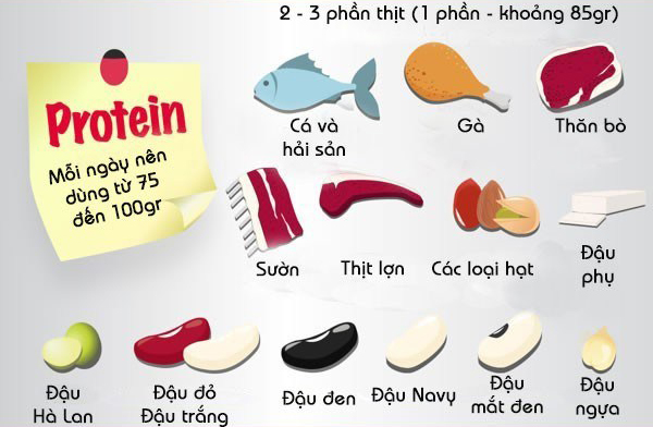 benh-phu-khoa-khi-mang-thai-4