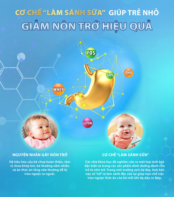 meo tri oc sua cho tre so sinh va tre nho ma nhieu me chua biet - 3