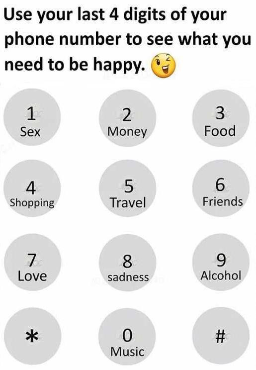 Ý Nghĩa 2 Số Cuối Sim Điện Thoại